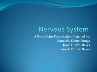A PowerPoint Presentation Prepared by:
               Francielle Elaine Binuya
                   Joyce Lindzel Reyes
                  Angela Pamela Reyes
 