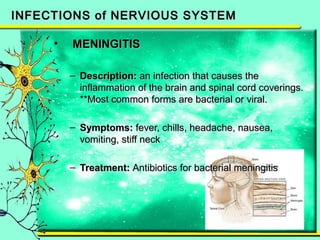 INFECTIONS ooff NNEERRVVIIOOUUSS SSYYSSTTEEMM 
• MMEENNIINNGGIITTIISS 
– DDeessccrriippttiioonn:: aann iinnffeeccttiioonn tthhaatt ccaauusseess tthhee 
iinnffllaammmmaattiioonn ooff tthhee bbrraaiinn aanndd ssppiinnaall ccoorrdd ccoovveerriinnggss.. 
****MMoosstt ccoommmmoonn ffoorrmmss aarree bbaacctteerriiaall oorr vviirraall.. 
– SSyymmppttoommss:: ffeevveerr,, cchhiillllss,, hheeaaddaacchhee,, nnaauusseeaa,, 
vvoommiittiinngg,, ssttiiffff nneecckk 
– TTrreeaattmmeenntt:: AAnnttiibbiioottiiccss ffoorr bbaacctteerriiaall mmeenniinnggiittiiss 
 