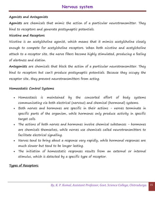 Nervous system
By, K. P. Komal, Assistant Professor, Govt. Science College, Chitradurga. 15
Agonists and Antagonists
Agonists are chemicals that mimic the action of a particular neurotransmitter. They
bind to receptors and generate postsynaptic potentials.
Nicotine and Receptors
Nicotine is an acetylcholine agonist, which means that it mimics acetylcholine closely
enough to compete for acetylcholine receptors. When both nicotine and acetylcholine
attach to a receptor site, the nerve fibers become highly stimulated, producing a feeling
of alertness and elation.
Antagonists are chemicals that block the action of a particular neurotransmitter. They
bind to receptors but can’t produce postsynaptic potentials. Because they occupy the
receptor site, they prevent neurotransmitters from acting.
Homeostatic Control Systems
 Homeostasis is maintained by the concerted effort of body systems
communicating via both electrical (nervous) and chemical (hormonal) systems.
 Both nerves and hormones are specific in their actions - nerves terminate in
specific parts of the organism, while hormones only produce activity in specific
target cells.
 The actions of both nerves and hormones involve chemical substances - hormones
are chemicals themselves, while nerves use chemicals called neurotransmitters to
facilitate electrical signalling.
 Nerves tend to bring about a response very rapidly, while hormonal responses are
much slower but tend to be longer lasting.
 The initiation of homeostatic responses results from an external or internal
stimulus, which is detected by a specific type of receptor.
Types of Receptors:
 