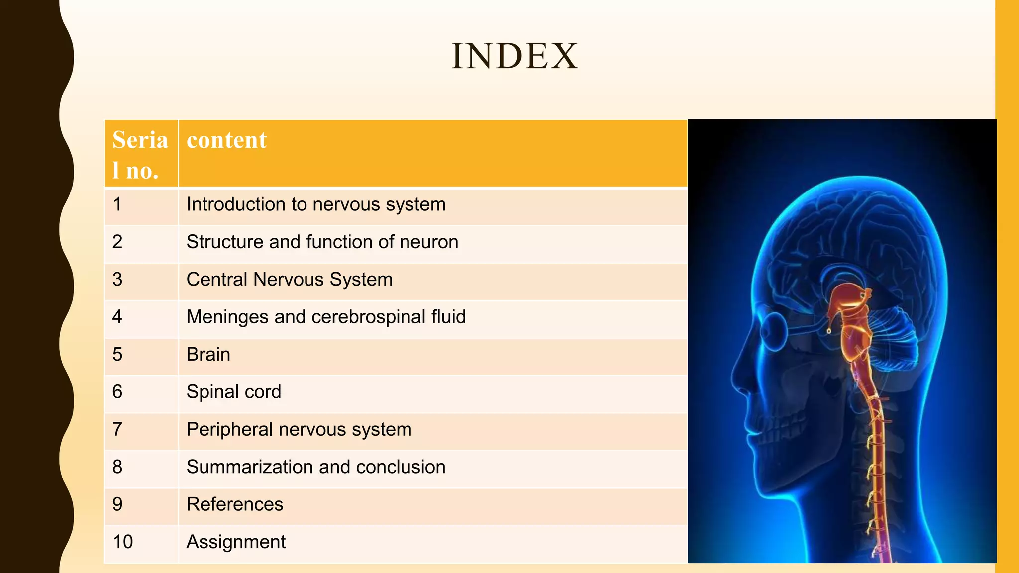 INDEX
Seria
l no.
content
1 Introduction to nervous system
2 Structure and function of neuron
3 Central Nervous System
4 Meninges and cerebrospinal fluid
5 Brain
6 Spinal cord
7 Peripheral nervous system
8 Summarization and conclusion
9 References
10 Assignment
 