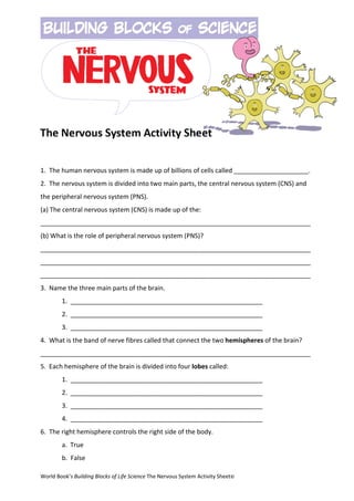 World Book’s Building Blocks of Life Science The Nervous System Activity Sheet©
The Nervous System Activity Sheet
1. The human nervous system is made up of billions of cells called _____________________.
2. The nervous system is divided into two main parts, the central nervous system (CNS) and
the peripheral nervous system (PNS).
(a) The central nervous system (CNS) is made up of the:
____________________________________________________________________________
(b) What is the role of peripheral nervous system (PNS)?
____________________________________________________________________________
____________________________________________________________________________
____________________________________________________________________________
3. Name the three main parts of the brain.
1. ______________________________________________________
2. ______________________________________________________
3. ______________________________________________________
4. What is the band of nerve fibres called that connect the two hemispheres of the brain?
____________________________________________________________________________
5. Each hemisphere of the brain is divided into four lobes called:
1. ______________________________________________________
2. ______________________________________________________
3. ______________________________________________________
4. ______________________________________________________
6. The right hemisphere controls the right side of the body.
a. True
b. False
 