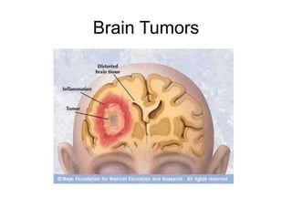 Symptoms:	CHARACTERISED BY THE FOLLOWING:abnormal muscle tone, posture (i.e. slouching over while sitting), reflexes, or motor development and coordination. 