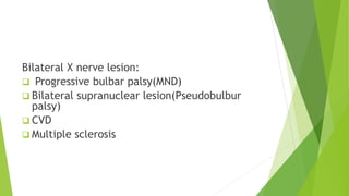 Bilateral X nerve lesion:
 Progressive bulbar palsy(MND)
 Bilateral supranuclear lesion(Pseudobulbur
palsy)
 CVD
 Multiple sclerosis
 