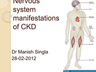 Nervous
system
manifestations
of CKD


Dr Manish Singla
28-02-2012
 