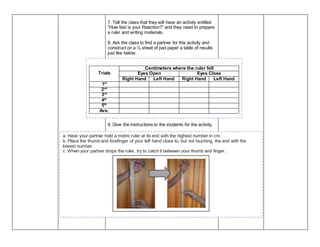 7. Tell the class that they will have an activity entitled
“How fast is your Reaction?” and they need to prepare
a ruler and writing materials.
8. Ask the class to find a partner for this activity and
construct on a ½ sheet of pad paper a table of results
just like below.
9. Give the instructions to the students for the activity.
Trials
Centimeters where the ruler fell
Eyes Open Eyes Close
Right Hand Left Hand Right Hand Left Hand
1st
2nd
3rd
4th
5th
Ave.
a. Have your partner hold a metric ruler at its end with the highest number in cm.
b. Place the thumb and forefinger of your left hand close to, but not touching, the end with the
lowest number.
c. When your partner drops the ruler, try to catch it between your thumb and finger.
 