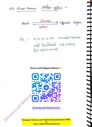 (iiü) Mixed Newen
<br>
Bscun
<br>
Ex
<br>
(fafaa )
<br>
Gonpulse
<br>
5,+ ,9, )0 th
<br>
(Au spial news)
<br>
Cruual neses
<br>
Scan to Join Telegram Channel
<br>
Eteots gun
<br>
@WORLDOFWISDOMSS
<br>
Telegram Channeljoin karke Download karein PDFs
<br>
&
<br>
other related Study Material
<br>
 
