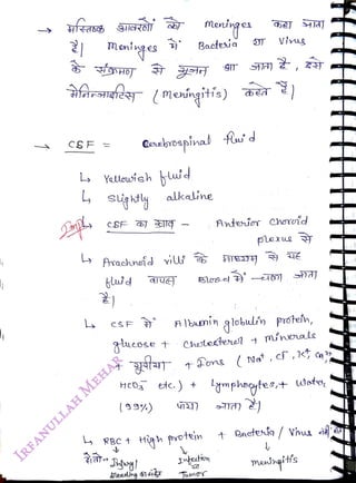 moninges
<br>
CSF=
<br>
arsafee (moingitis)
<br>
L Yetlouieh
lid
<br>
sLipty
<br>
Arachnofd vi
<br>
cSF
<br>
gucose
<br>
Bacteia
<br>
alkaline
<br>
(99)
<br>
Hcoa etc. ) +
<br>
A lbunin globulin proteín,
<br>
t Cholotero inle
<br>
+Dong( Nat, cf,
Ca
<br>
Hith protein
<br>
Inteatin
<br>
Viyus
<br>
Ateios hord
<br>
plexue
<br>
Jumor
<br>
ymphogyte9,+ Wate,
<br>
A)
<br>
mandhgit's
<br>
 