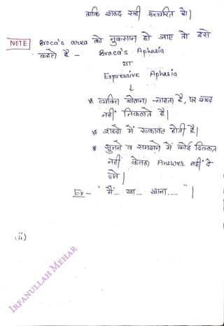 NOTE
<br>
)
<br>
Broca's
<br>
Broca's Apkuaia
<br>
Expressive Aphasia
<br>
Answe
<br>
 