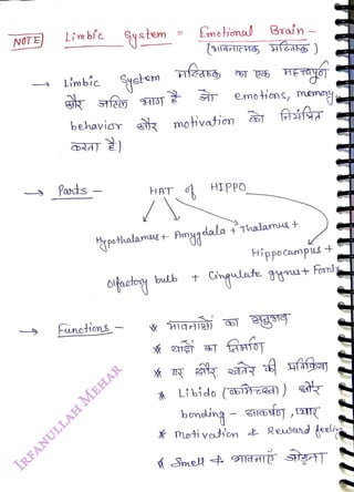 NOTE
<br>
Limbíe System
<br>
Limbíc yetem
<br>
behavior
<br>
b2dT )
<br>
Pards
<br>
HAT
<br>
Functions
<br>
Emohonal Gran -
<br>
(ldlcHa Hcabcb )
<br>
bulb
<br>
emotions, menony
<br>
mothvation aD
i
<br>
ypothalamuy+ Amygdala Thalauet
<br>
HIPPO
<br>
Hippocarmpus
<br>
Fosniy
<br>
fafo
<br>
* Libido ('a57ac)) e
<br>
bonding - GNGoj ,aT
<br>
* moti veticn t Reuserd feeli
<br>
 