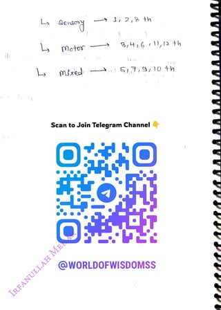 Moter
<br>
I, 2, h
<br>
3,4)6
, 12 +h
<br>
mxed 5)7,9, l0 th
<br>
Scanto Join Telegram Channel
<br>
@WORLDOFWISDOMSS
<br>
 