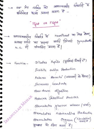 N. S.
<br>
Functiom -
<br>
Fikt
<br>
OR
<br>
FLqit
<br>
Dilates Aupils (gafanj
or
)
<br>
Inhibits galivg Poduction
<br>
Slow oloun
<br>
Heatbeat )
<br>
Relaxes Bronchi (3RIno6 tnaj)
<br>
fhcreses heantrate
<br>
femuttes
<br>
Recuees testinal ruscles
<br>
&temulates
<br>
temulates
<br>
Sympathat
<br>
fucoce
<br>
elease (3f)
<br>
Advenalfue Poduot'n
<br>
h
<br>
ejoculahon
<br>
 