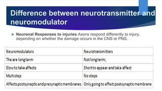 Difference between neurotransmitter and
neuromodulator
 Neuronal Responses to injuries Axons respond differently to injury,
depending on whether the damage occurs in the CNS or PNS.
 