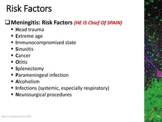 Marc Imhotep Cray MD
Risk Factors
Meningitis: Risk Factors (HE IS Chief Of SPAIN)
 Head trauma
 Extreme age
 Immunocompromised state
 Sinusitis
 Cancer
 Otitis
 Splenectomy
 Parameningeal infection
 Alcoholism
 Infections (systemic, especially respiratory)
 Neurosurgical procedures
184
 