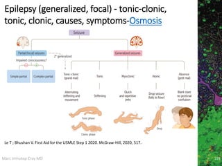 Marc Imhotep Cray MD 228
Le T ; Bhushan V. First Aid for the USMLE Step 1 2020. McGraw-Hill, 2020, 517.
Epilepsy (generalized, focal) - tonic-clonic,
tonic, clonic, causes, symptoms-Osmosis
 