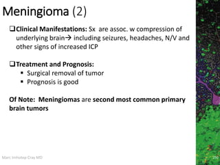 Marc Imhotep Cray MD
Meningioma (2)
250
Clinical Manifestations: Sx are assoc. w compression of
underlying brain including seizures, headaches, N/V and
other signs of increased ICP
Treatment and Prognosis:
 Surgical removal of tumor
 Prognosis is good
Of Note: Meningiomas are second most common primary
brain tumors
 