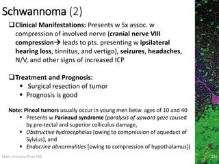 Marc Imhotep Cray MD
Schwannoma (2)
259
Clinical Manifestations: Presents w Sx assoc. w
compression of involved nerve (cranial nerve VIII
compression leads to pts. presenting w ipsilateral
hearing loss, tinnitus, and vertigo), seizures, headaches,
N/V, and other signs of increased ICP
Treatment and Prognosis:
 Surgical resection of tumor
 Prognosis is good
Note: Pineal tumors usually occur in young men betw. ages of 10 and 40
 Presents w Parinaud syndrome (paralysis of upward gaze caused
by pre-tectal and superior colliculus damage,
 Obstructive hydrocephalus [owing to compression of aqueduct of
Sylvius], and
 Endocrine abnormalities [owing to compression of hypothalamus])
 