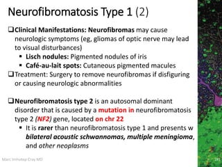 Marc Imhotep Cray MD
Neurofibromatosis Type 1 (2)
281
Clinical Manifestations: Neurofibromas may cause
neurologic symptoms (eg, gliomas of optic nerve may lead
to visual disturbances)
 Lisch nodules: Pigmented nodules of iris
 Café-au-lait spots: Cutaneous pigmented macules
Treatment: Surgery to remove neurofibromas if disfiguring
or causing neurologic abnormalities
Neurofibromatosis type 2 is an autosomal dominant
disorder that is caused by a mutation in neurofibromatosis
type 2 (NF2) gene, located on chr 22
 It is rarer than neurofibromatosis type 1 and presents w
bilateral acoustic schwannomas, multiple meningioma,
and other neoplasms
 