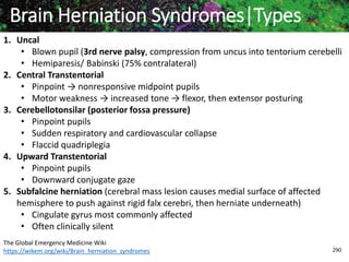 Marc Imhotep Cray MD 290
1. Uncal
• Blown pupil (3rd nerve palsy, compression from uncus into tentorium cerebelli
• Hemiparesis/ Babinski (75% contralateral)
2. Central Transtentorial
• Pinpoint → nonresponsive midpoint pupils
• Motor weakness → increased tone → flexor, then extensor posturing
3. Cerebellotonsilar (posterior fossa pressure)
• Pinpoint pupils
• Sudden respiratory and cardiovascular collapse
• Flaccid quadriplegia
4. Upward Transtentorial
• Pinpoint pupils
• Downward conjugate gaze
5. Subfalcine herniation (cerebral mass lesion causes medial surface of affected
hemisphere to push against rigid falx cerebri, then herniate underneath)
• Cingulate gyrus most commonly affected
• Often clinically silent
Brain Herniation Syndromes|Types
The Global Emergency Medicine Wiki
https://wikem.org/wiki/Brain_herniation_syndromes
 