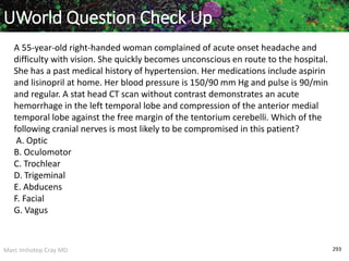 Marc Imhotep Cray MD 293
A 55-year-old right-handed woman complained of acute onset headache and
difficulty with vision. She quickly becomes unconscious en route to the hospital.
She has a past medical history of hypertension. Her medications include aspirin
and lisinopril at home. Her blood pressure is 150/90 mm Hg and pulse is 90/min
and regular. A stat head CT scan without contrast demonstrates an acute
hemorrhage in the left temporal lobe and compression of the anterior medial
temporal lobe against the free margin of the tentorium cerebelli. Which of the
following cranial nerves is most likely to be compromised in this patient?
A. Optic
B. Oculomotor
C. Trochlear
D. Trigeminal
E. Abducens
F. Facial
G. Vagus
UWorld Question Check Up
 
