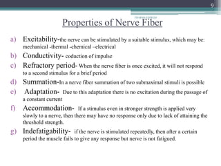 a) Excitability-the nerve can be stimulated by a suitable stimulus, which may be:
mechanical -thermal -chemical –electrical
b) Conductivity- coduction of impulse
c) Refractory period- When the nerve fiber is once excited, it will not respond
to a second stimulus for a brief period
d) Summation-In a nerve fiber summation of two submaximal stimuli is possible
e) Adaptation- Due to this adaptation there is no excitation during the passage of
a constant current
f) Accommodation- If a stimulus even in stronger strength is applied very
slowly to a nerve, then there may have no response only due to lack of attaining the
threshold strength.
g) Indefatigability- if the nerve is stimulated repeatedly, then after a certain
period the muscle fails to give any response but nerve is not fatigued.
PHARMA EXPRESS
9
Properties of Nerve Fiber
 