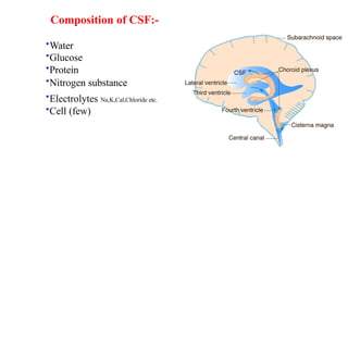Composition of CSF:-
•Water
•Glucose
•Protein
•Nitrogen substance
•Electrolytes Na,K,Cal,Chloride etc.
•Cell (few)
 
