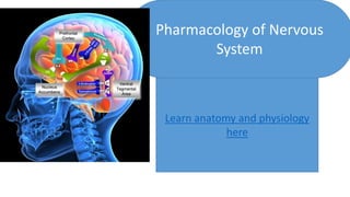 Pharmacology of Nervous
System
Learn anatomy and physiology
here
 