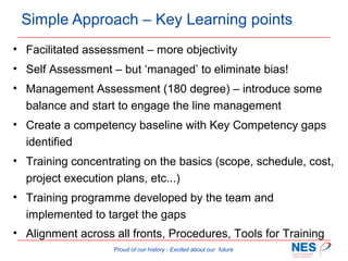 Simple Approach – Key Learning points
• Facilitated assessment – more objectivity
• Self Assessment – but ‘managed’ to eliminate bias!
• Management Assessment (180 degree) – introduce some
balance and start to engage the line management
• Create a competency baseline with Key Competency gaps
identified
• Training concentrating on the basics (scope, schedule, cost,
project execution plans, etc...)
• Training programme developed by the team and
implemented to target the gaps
• Alignment across all fronts, Procedures, Tools for Training
Proud of our history - Excited about our future

 
