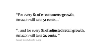 “For every $1 of e-commerce growth,
Amazon will take 51 cents…”
Macquarie Research, December 22, 2015
“…and for every $1 of adjusted retail growth,
Amazon will take 24 cents. ”
 