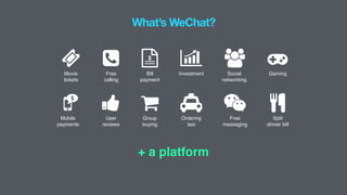 + a platform
What’s WeChat?
|
Ŏ Ɵ $
$
Movie  
tickets
Free  
calling
Bill  
payment
Investment Social  
networking
Mobile  
payments
User 
reviews
Group
buying
Ordering 
taxi
Free 
messaging
Gaming
Split  
dinner bill
 