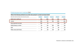Postnord E-commerce in the Nordics 2016
 