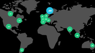 .se
.dk
.fr
.ch
.in
.au
.us
.us
.ca
.ar
.uk
.de
.sg
.nl
 