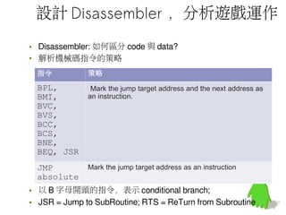 設計 Disassembler ，分析遊戲運作
• Disassembler: 如何區分 code 與 data?
• 解析機械碼指令的策略
• 以 B 字母開頭的指令，表示 conditional branch;
• JSR = Jump to SubRoutine; RTS = ReTurn from Subroutine
指令 策略
BPL,
BMI,
BVC,
BVS,
BCC,
BCS,
BNE,
BEQ, JSR
Mark the jump target address and the next address as
an instruction.
JMP
absolute
Mark the jump target address as an instruction
 