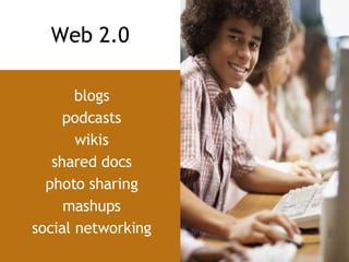 blogs podcasts wikis shared docs photo sharing mashups social networking Web 2.0 