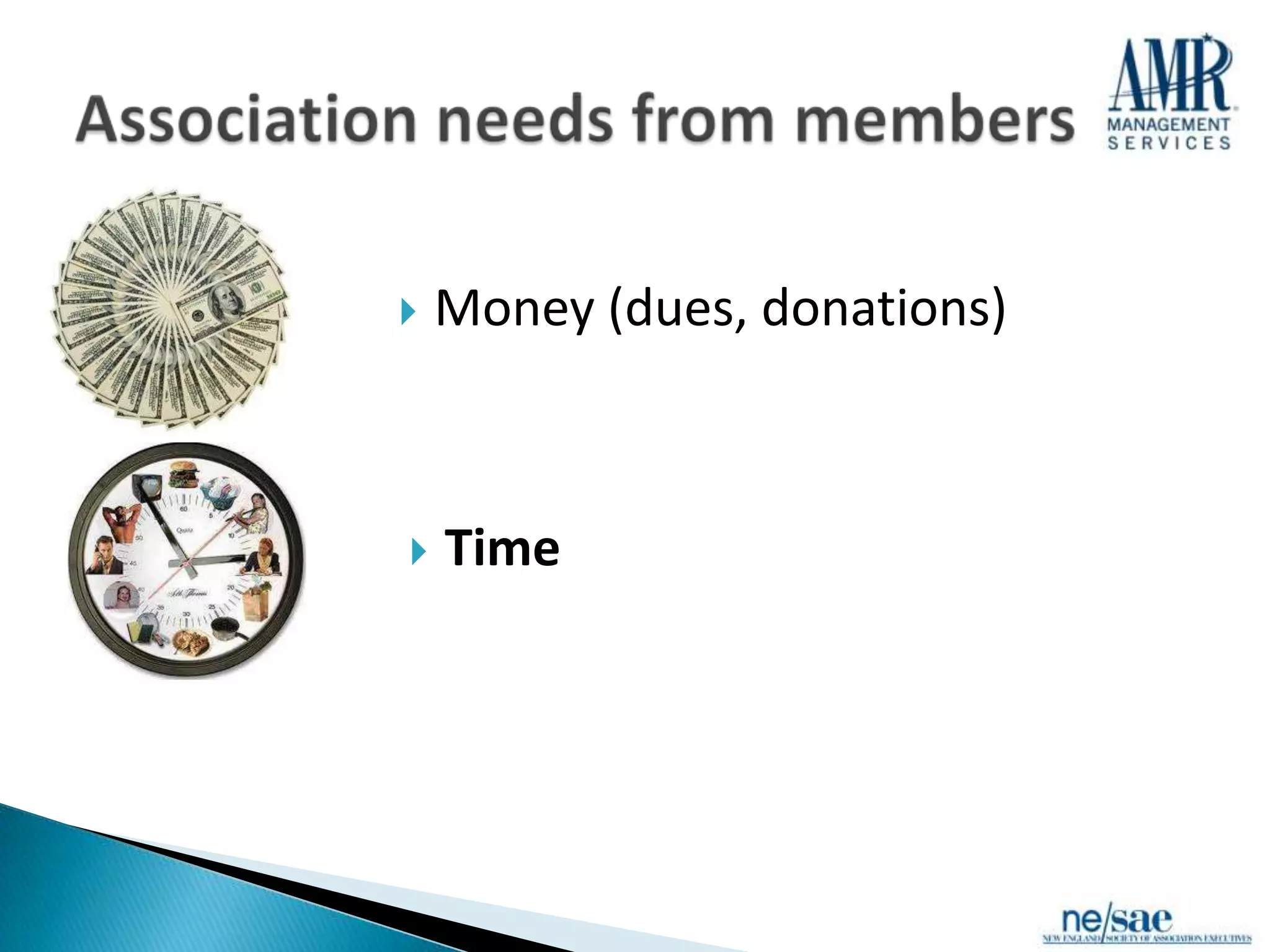    Money (dues, donations)



   Time
 