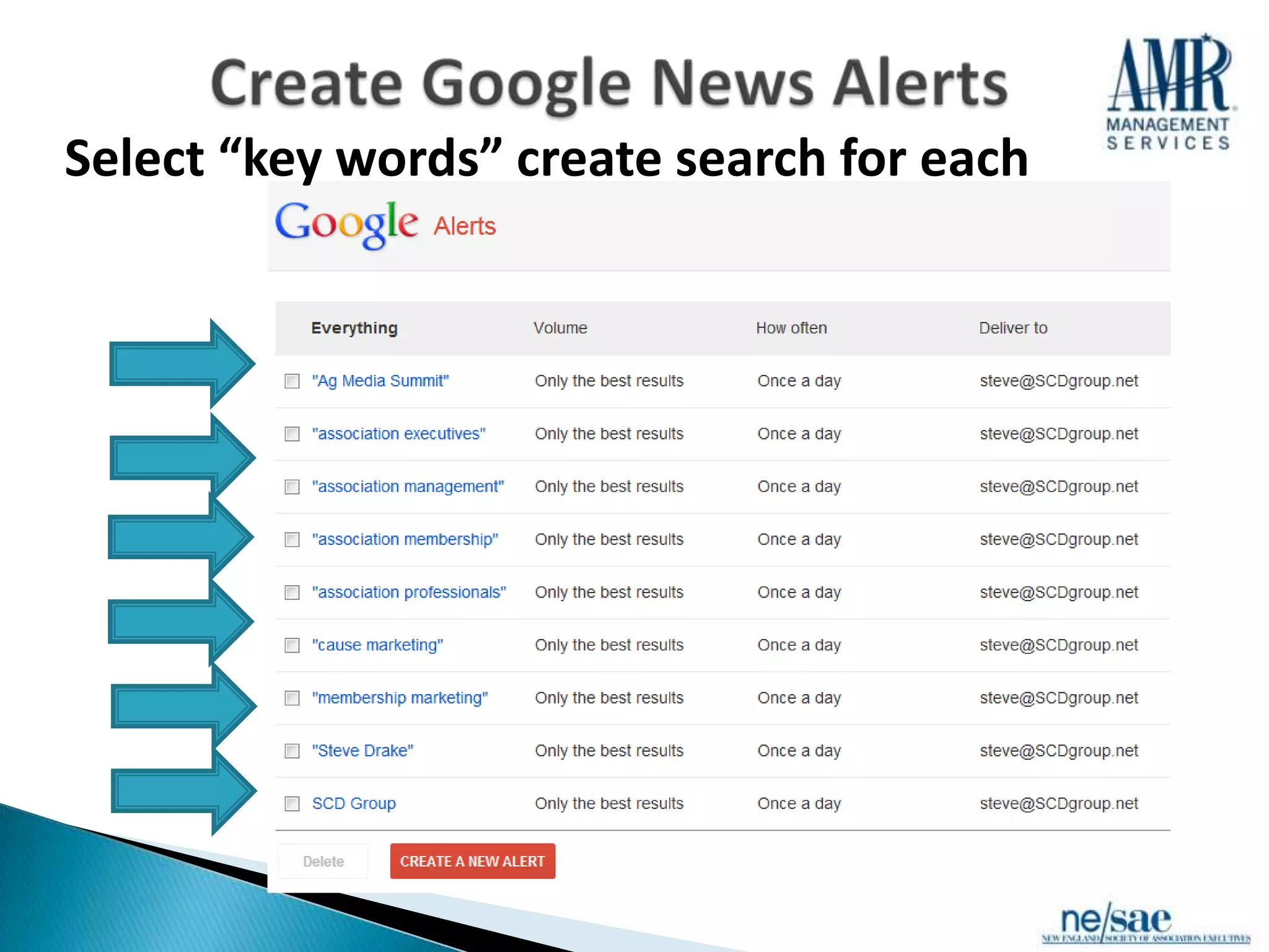 Select “key words” create search for each
 