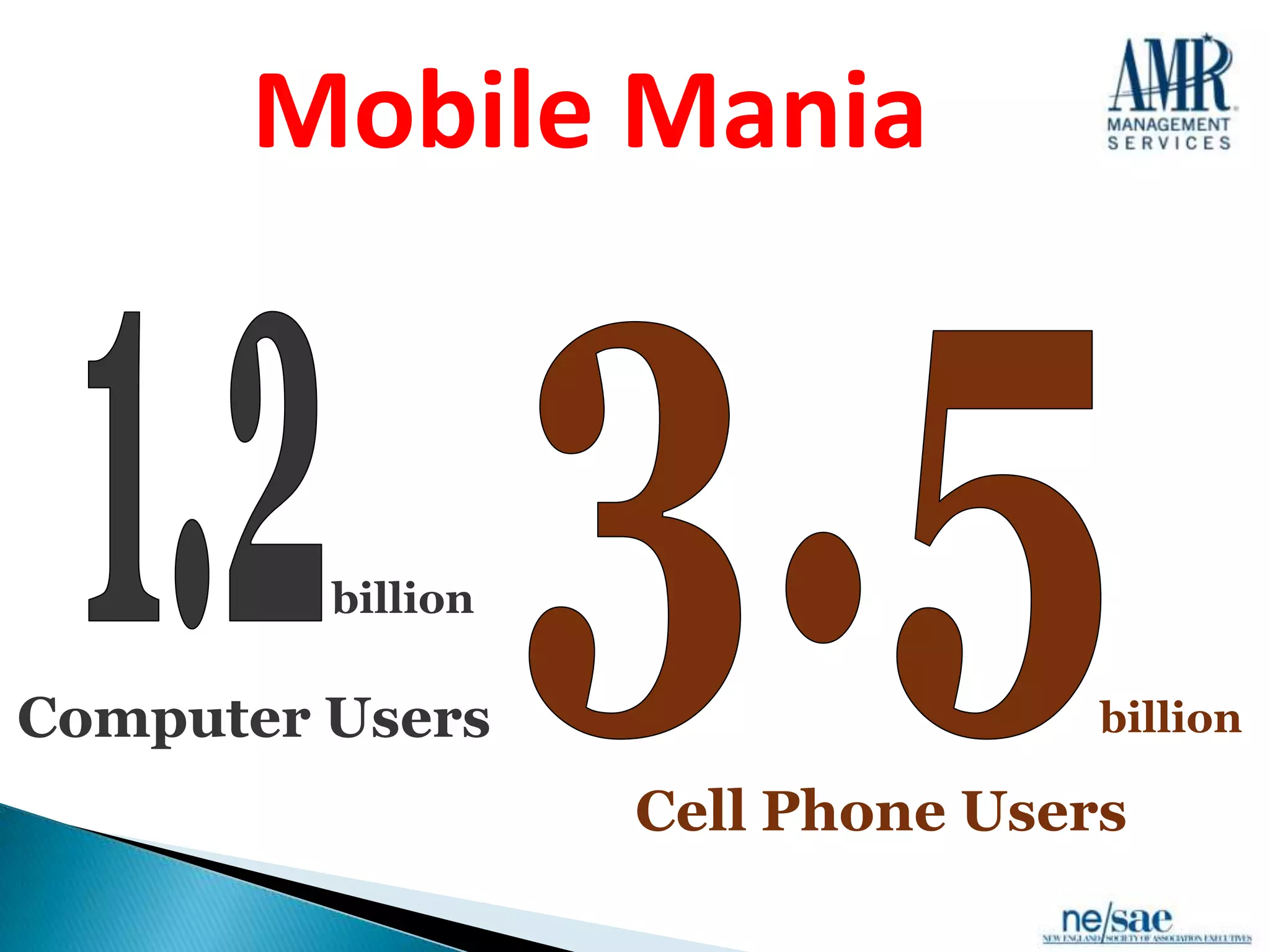 Mobile Mania



         billion

Computer Users                    billion

                   Cell Phone Users
 
