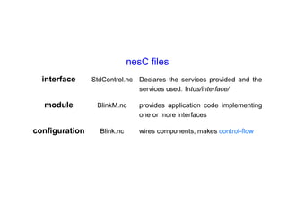 Nesc tutorial | PDF