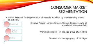 Creative People
Working
Bachelors
Students
CONSUMER MARKET
SEGMENTATION
• Market Research for Segmentation of Nescafe Ad which by understanding should
be as below –
Creative People – Artists, Singers, Writers, Designers, who all
are related to creative field
Working Bachelors – In the age group of 23-32 yrs
Students – In the age group of 18-24 yrs
 
