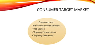 CONSUMER TARGET MARKET
Consumers who
are in-house coffee drinkers
Job Seekers
Aspiring Entrepreneurs
Aspiring Freelancers
 