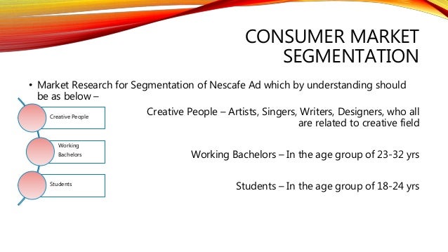 Marketing strategy of nescafe case study image