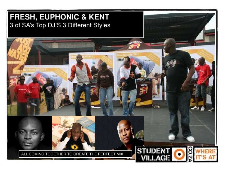 Nescafe consumer analysis image