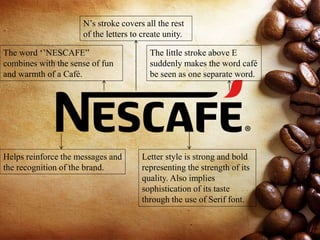 The word ‘’NESCAFE”
combines with the sense of fun
and warmth of a Café.
Helps reinforce the messages and
the recognition of the brand.
N’s stroke covers all the rest
of the letters to create unity.
The little stroke above E
suddenly makes the word café
be seen as one separate word.
Letter style is strong and bold
representing the strength of its
quality. Also implies
sophistication of its taste
through the use of Serif font.
 