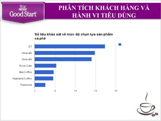 Cosmetic business plan examples picture