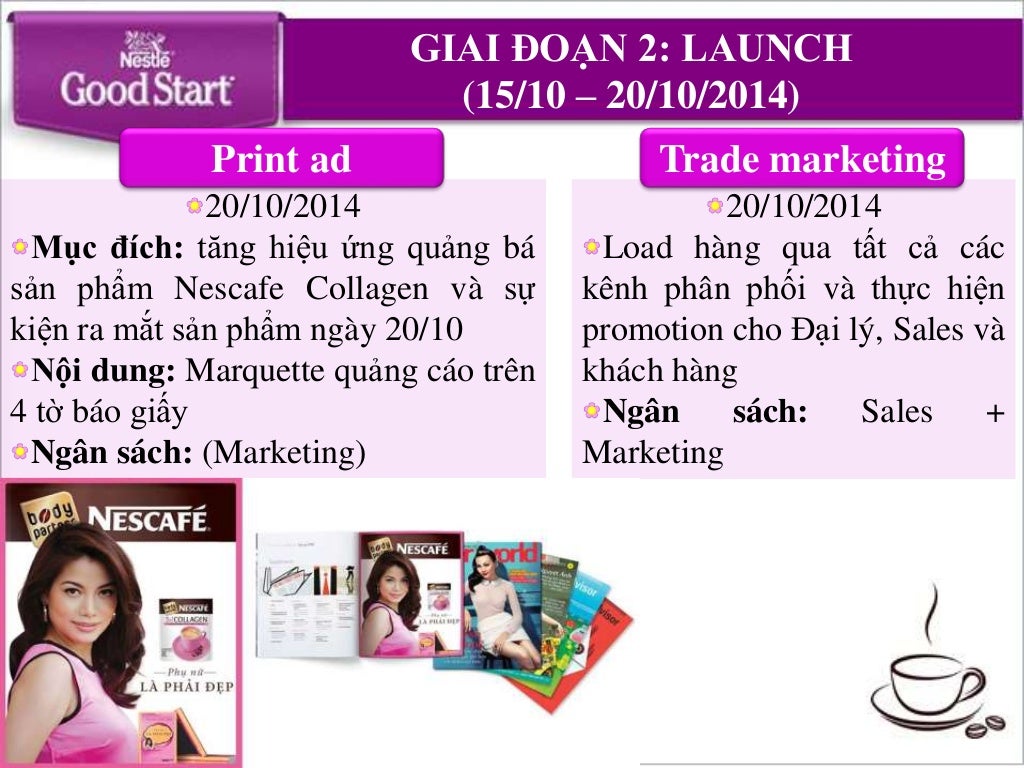 Sample natural skincare business plan image