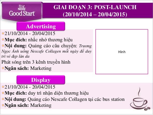 Cosmetics business plan sample pdf image