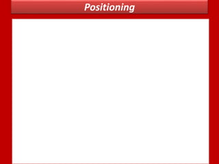 Positioning
 