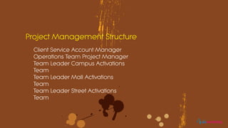 Client Service Account Manager
Operations Team Project Manager
Team Leader Campus Activations
Team
Team Leader Mall Activations
Team
Team Leader Street Activations
Team
Project Management Structure
eomarketing
 