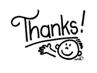 Nescafe Marketing Strategy Analysis