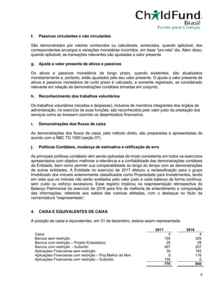 9
f. Passivos circulantes e não circulantes
São demonstrados por valores conhecidos ou calculáveis, acrescidos, quando aplicável, dos
correspondentes encargos e variações monetárias incorridos, em base “pro-rata” dia. Além disso,
quando aplicável, as transações relevantes são ajustadas a valor presente.
g. Ajuste a valor presente de ativos e passivos
Os ativos e passivos monetários de longo prazo, quando existentes, são atualizados
monetariamente e, portanto, estão ajustados pelo seu valor presente. O ajuste a valor presente de
ativos e passivos monetários de curto prazo é calculado, e somente registrado, se considerado
relevante em relação às demonstrações contábeis tomadas em conjunto.
h. Reconhecimento dos trabalhos voluntários
Os trabalhos voluntários (receitas e despesas), inclusive de membros integrantes dos órgãos da
administração, no exercício de suas funções, são reconhecidos pelo valor justo da prestação dos
serviços como se tivessem ocorrido os desembolsos financeiros.
i. Demonstrações dos fluxos de caixa
As demonstrações dos fluxos de caixa, pelo método direto, são preparadas e apresentadas de
acordo com a NBC TG 1000 (seção 07).
j. Políticas Contábeis, mudança de estimativa e retificação de erro
As principais políticas contábeis vêm sendo aplicadas de modo consistente em todos os exercícios
apresentados com objetivo melhorar a relevância e a confiabilidade das demonstrações contábeis
da Entidade, bem como permitir sua comparabilidade ao longo do tempo com as demonstrações
de outras entidades. A Entidade no exercício de 2017 efetuou a reclassificação para o grupo
Imobilizado dos imóveis anteriormente classificados como Propriedade para Investimentos, tendo
em vista que os imóveis não serão avaliados pelo valor justo a cada balanço de forma contínua,
sem custo ou esforço excessivos. Esse registro implicou na reapresentação retrospectiva do
Balanço Patrimonial do exercício de 2016 para fins de melhoria de entendimento e comparação
das informações, referente aos saldos das rubricas afetadas, com o destaque no título da
nomenclatura “reapresentado”.
4. CAIXA E EQUIVALENTES DE CAIXA
A posição de caixa e equivalentes, em 31 de dezembro, estava assim representada:
2017 2016
Caixa 4 4
Bancos sem restrição 105 329
Bancos com restrição – Projeto Eclesiástico 29 29
Bancos com restrição - Subsídio 497 207
Aplicações Financeiras sem restrição 30 165
Aplicações Financeiras com restrição – Proj Melhor de Mim 0 116
Aplicações Financeiras com restrição – Subsídio 105 0
770 850
 