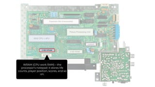 WRAM (CPU work RAM) – the
processor’s notepad: it stores life
counts, player position, scores, and so
on.
 